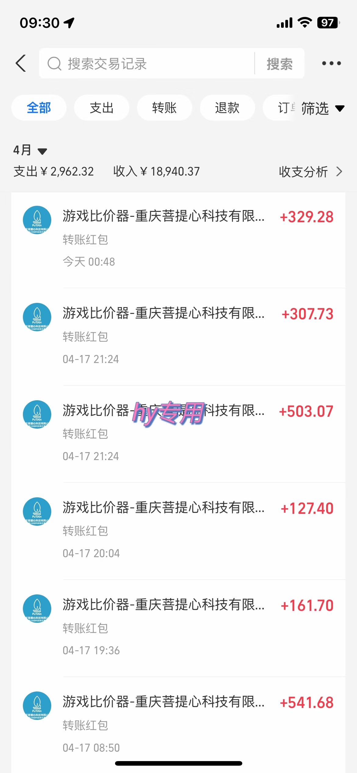 图片[2]-游戏全自动挂机搬砖，可多号操作，轻松日入1000+ 无脑操作-创薯资源
