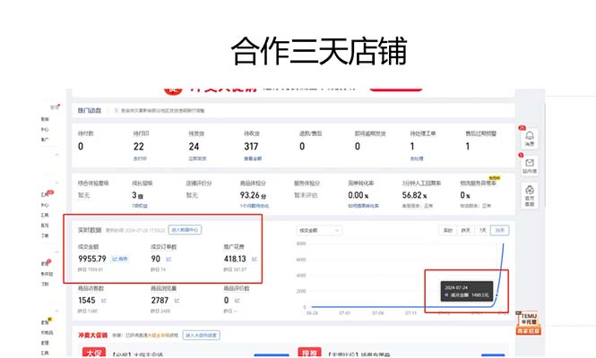 图片[2]-拼多多最新合作日入4000+两天销量过百单，无学费、老运营代操作、小白福利-创薯资源