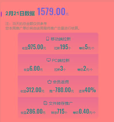 图片[1]-(9293期)2024目前网上最火短剧机器人做法，自动搜索发剧 自动更新资源 自动分享资源-创薯资源
