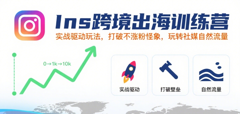 Ins跨境出海训练营，实战驱动玩法，打破不涨粉怪象，玩转社媒自然流量-创薯资源