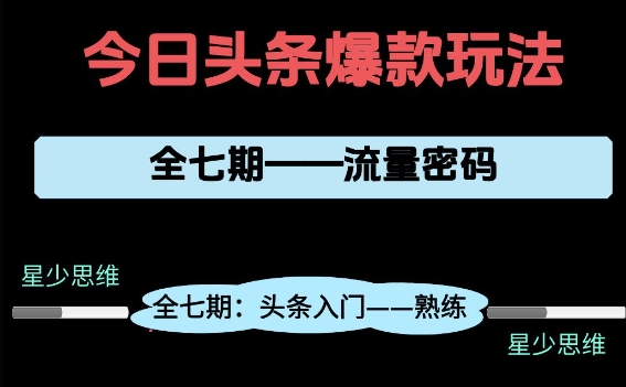 头条系列全七期项目拆解，全是干货，新手从0-1必经过程，99的人会踩的坑-创薯资源