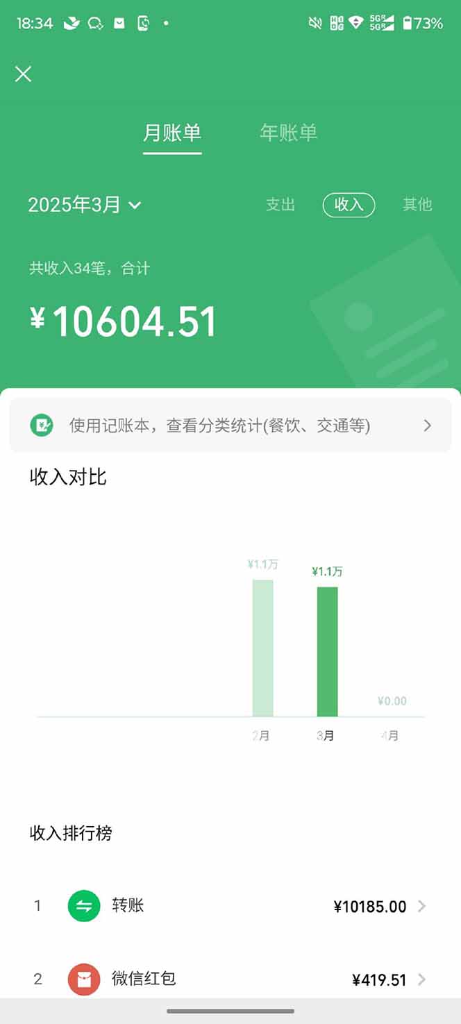 图片[2]-【2025年4月】知识付费镰刀训练营：单号年赚百万的超级IP孵化术-创薯资源