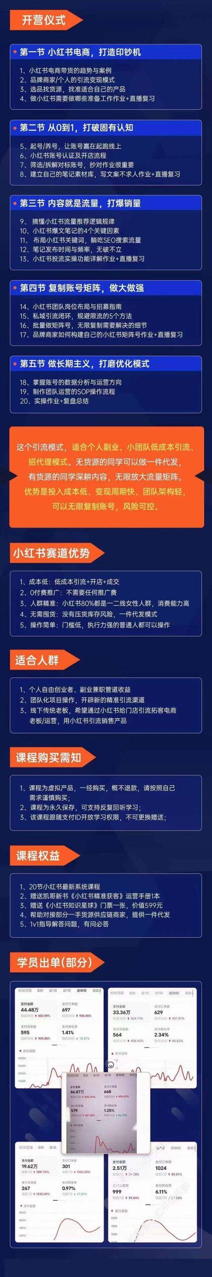 图片[1]-小红书-矩阵号获客特训营-第10期，小红书电商的带货课，引流变现新商机-创薯资源