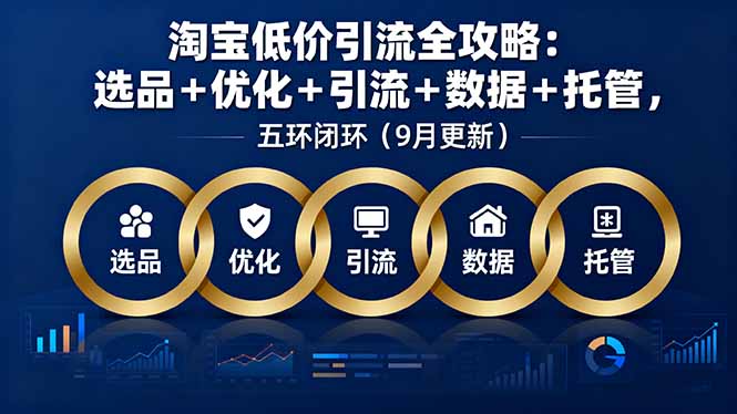 淘宝低价引流全攻略：选品＋优化＋引流＋数据＋托管，五环闭环(9月更新-创薯资源
