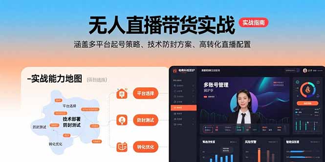无人直播带货实战，涵盖多平台起号策略、技术防封方案、高转化直播配置-创薯资源