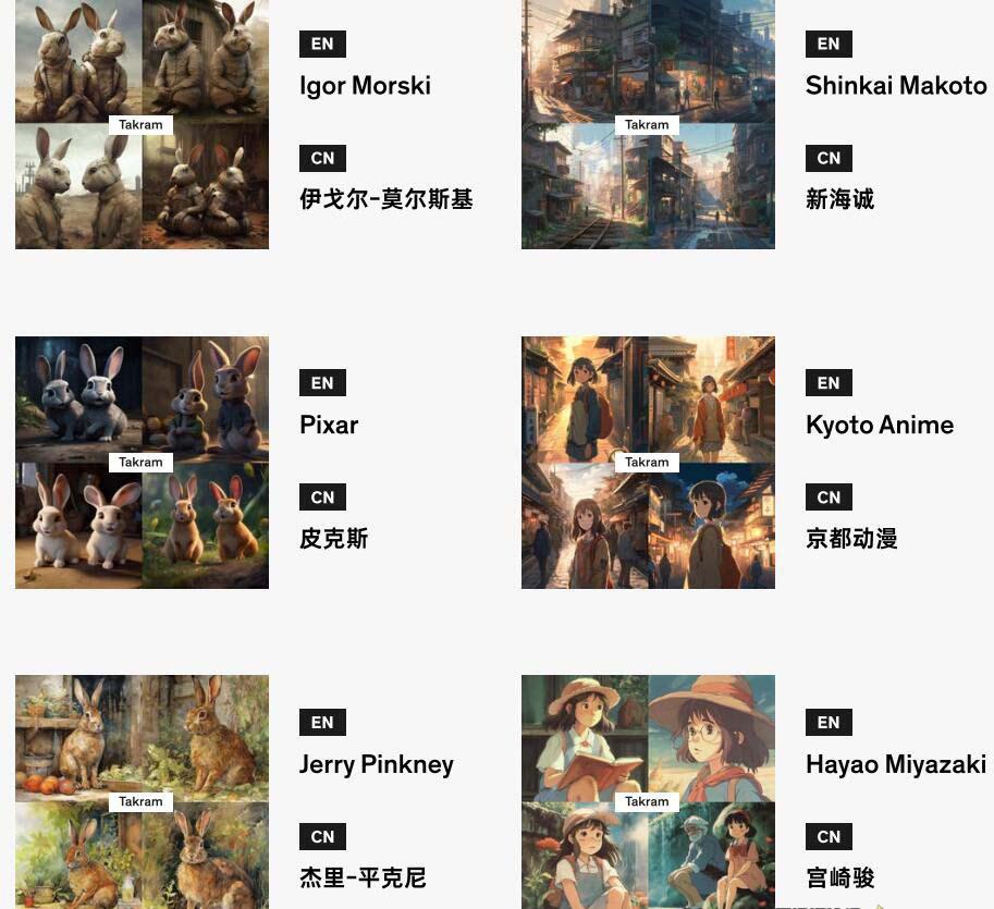 图片[1]-Midjourney辞典AIGC中英双语图文辞典+提示关键词Prompt大全-创薯资源