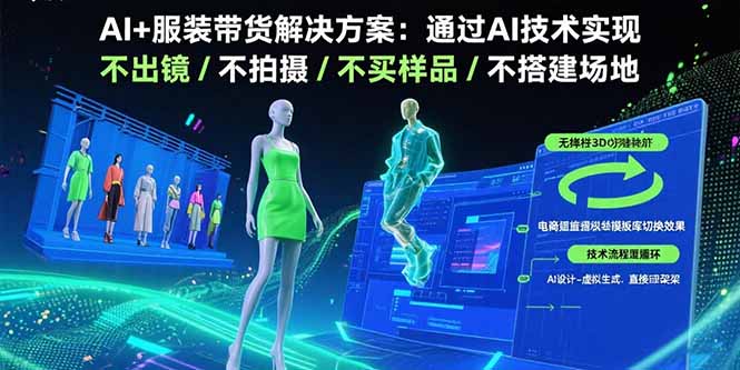 AI+服装带货解决方案：通过AI技术实现 不出镜/不拍摄/不买样品/不搭建场地-创薯资源