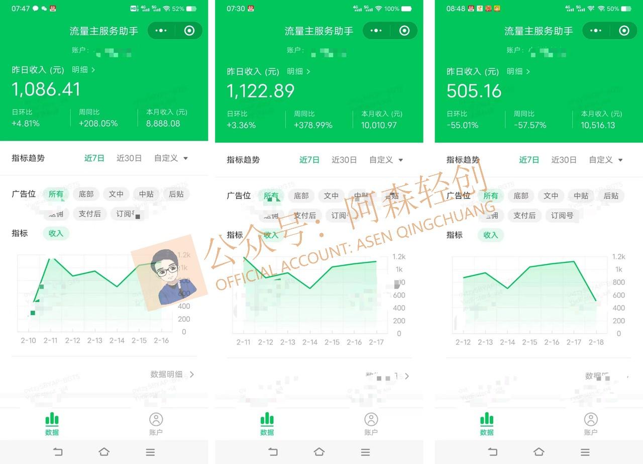 图片[1]-(9535期)无需技术，AI掘金2.0插件让你轻松赚钱，短期做到月入3万！-创薯资源