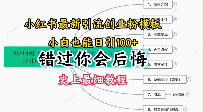2024小红书引流创业粉史上最细教程，手把手教你引流【揭秘】-创薯资源
