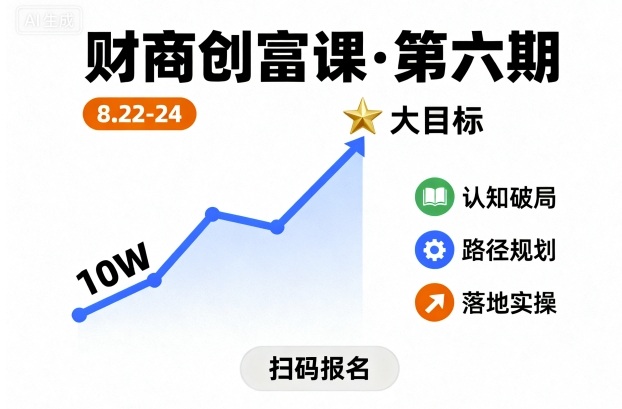 财商创富课第六期8月22-24号，如何从10W起步，一步步实现大目标-创薯资源
