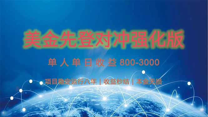 美金先登计划对冲强化版，2025年黑马中最暴力收益日收益1k-4k(可放大…-创薯资源