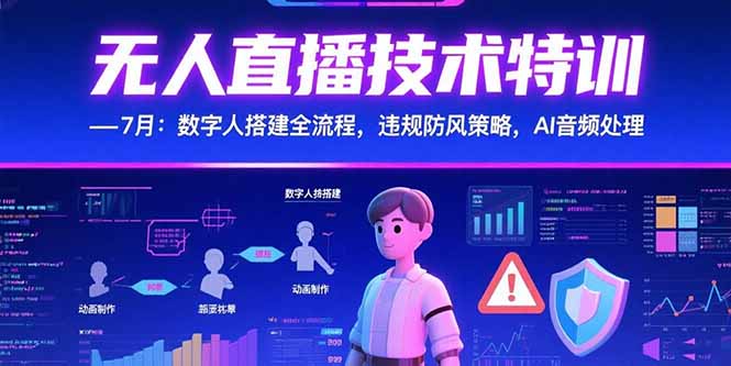 无人直播技术特训-7月：数字人搭建全流程，违规防风策略，AI音频处理-创薯资源