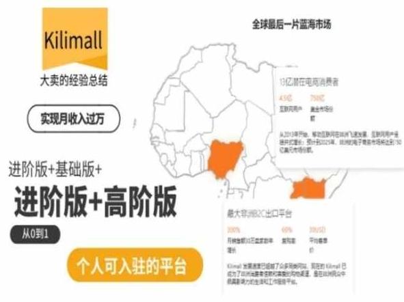 kilimall非洲电商培训，基础版+进阶版+高阶版，从0到1个人可入驻的平台-创薯资源