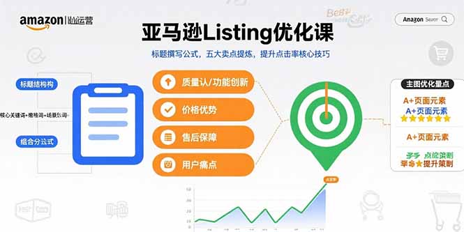 亚马逊Listing优化课，标题撰写公式，五大卖点提炼，提升点击率核心技巧-创薯资源