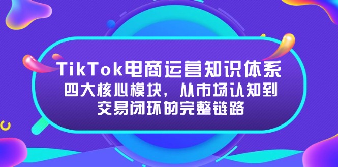 TikTok电商运营知识体系：四大核心模块，从市场认知到交易闭环的完整链路-创薯资源