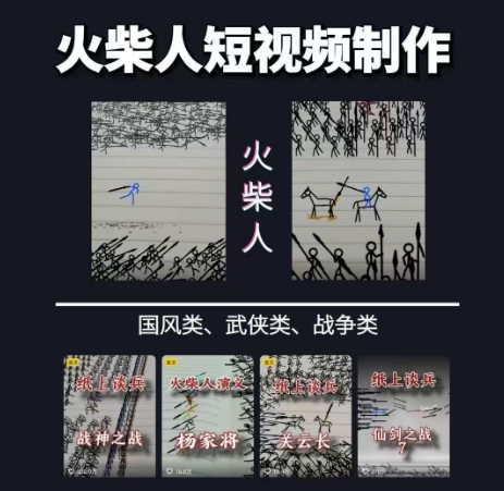 火柴人短视频-纸上谈兵，独一无二的视频展示风格，国风，战争动画，短视频差异化新赛道-创薯资源
