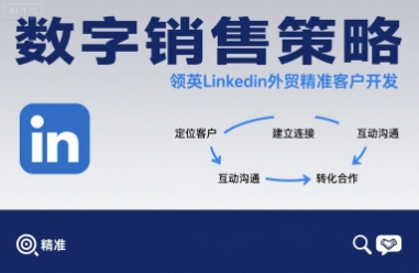 数字销售策略领英LinkedIn外贸精准客户开发-创薯资源