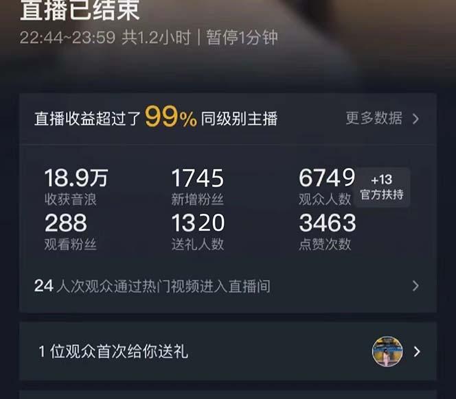 抖音美女直播，单场收益7000+,新手小白也可操作-创薯资源