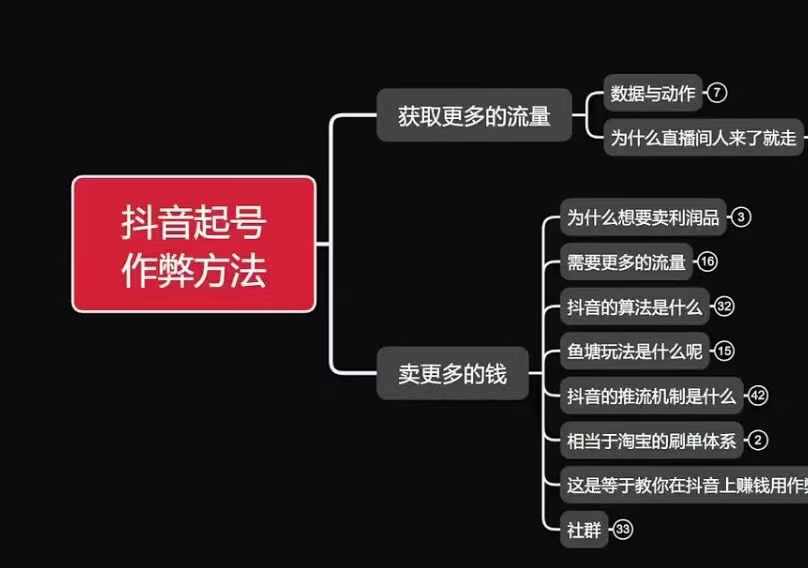 古木抖音起号作弊方法鱼塘起号，获取更多流量，卖更多的钱-创薯资源