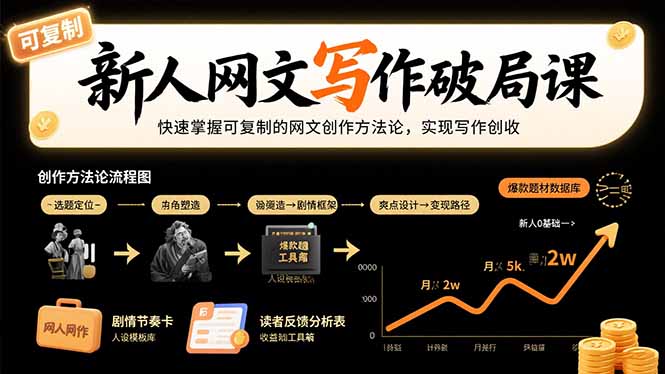 新人网文写作破局课：快速掌握可复制的网文创作方法论，实现写作创收-创薯资源