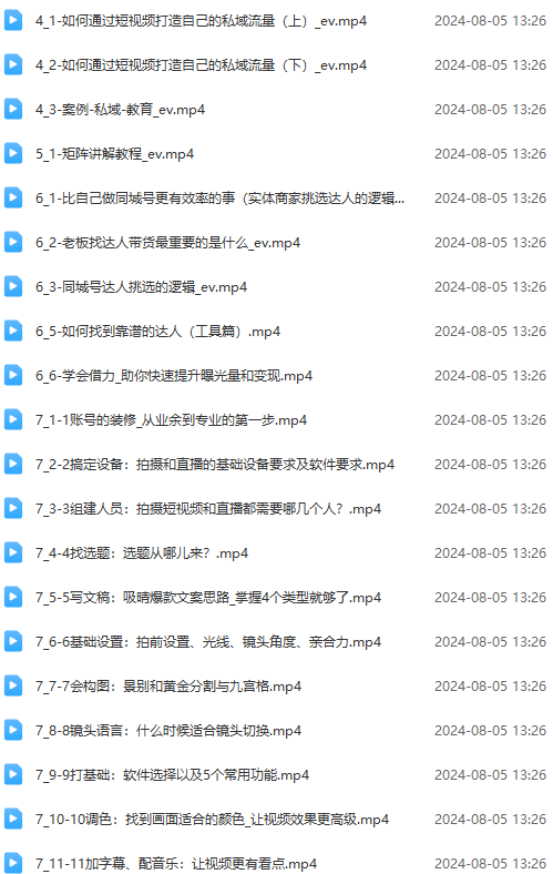 图片[2]-实体店老板获客特训营：认知、定位、文案、矩阵、直播、AI等(72节-创薯资源