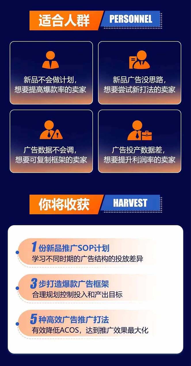 图片[2]-亚马逊爆款广告训练营：掌握关键词库搭建方法，优化广告数据提升旺季销量-创薯资源