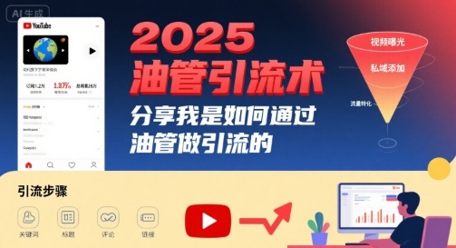 2025油管引流术，分享我是如何通过油管做引流的-创薯资源