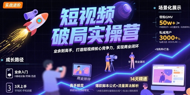 短视频破局实操营，业余到高手，打造短视频核心竞争力，实现商业闭环-创薯资源