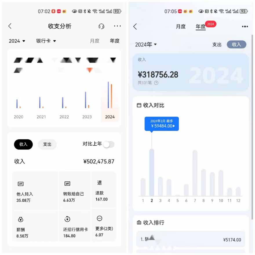 图片[3]-2025年，请“不择手段”去搞钱!-创薯资源