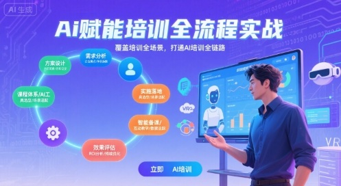AI赋能培训全流程实站，覆盖培训全场景，打通 Al培训全链路-创薯资源