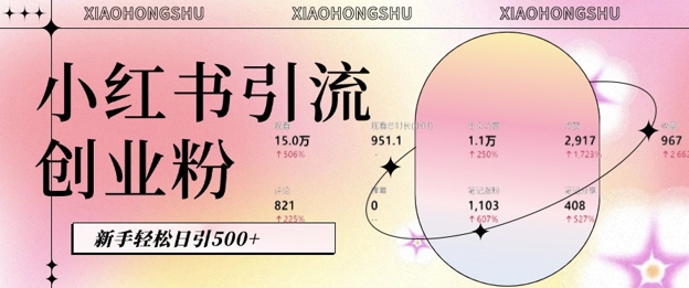 小红书私域引流无脑操作法：AI生成内容，粉丝自动转化，新手轻松日引500+创业粉-创薯资源