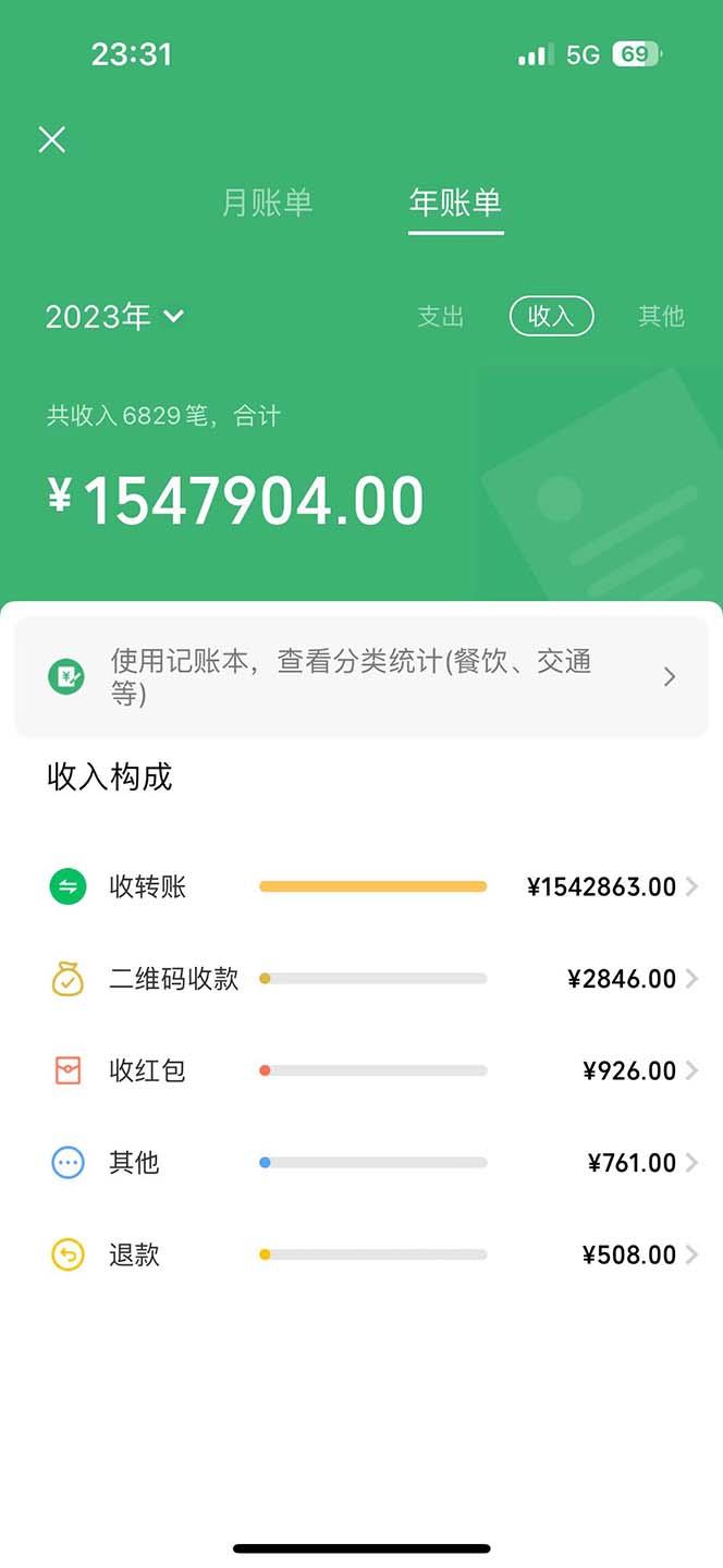 图片[1]-2024最新项目，冷门暴利，暑假来临，正是项目利润爆发时期。市场很大，…-创薯资源