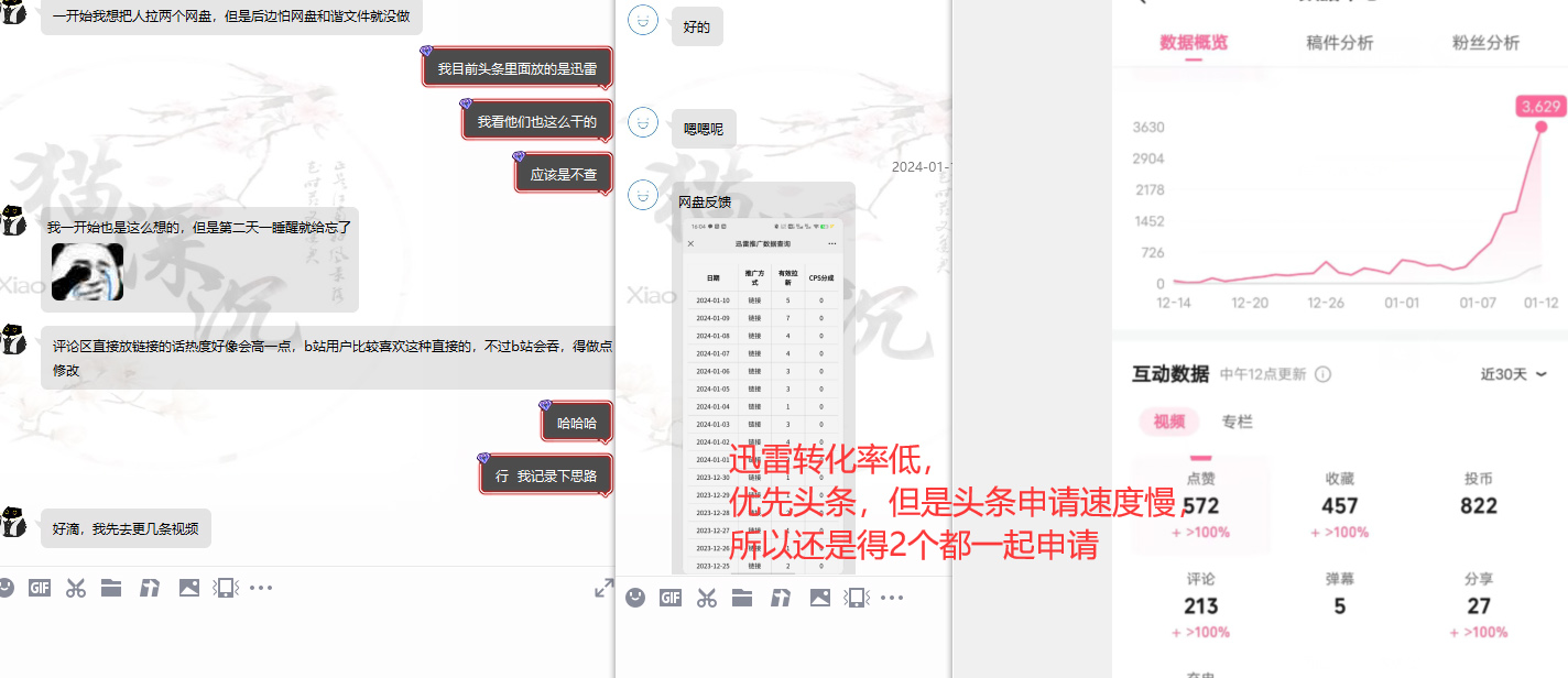 图片[12]-网盘拉新_实战系列，小白单月破5K(v3.0版保姆级教程)-创薯资源