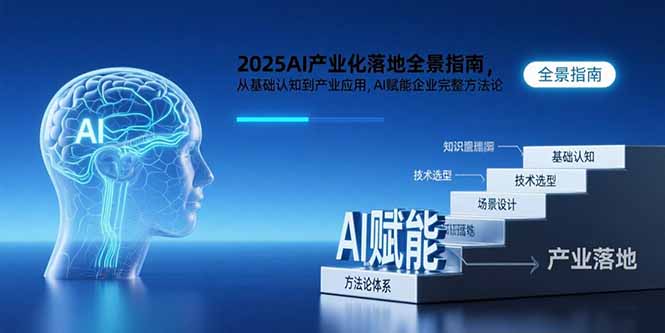 2025AI产业化落地全景指南，从基础认知到产业应用，AI赋能企业完整方法论-创薯资源
