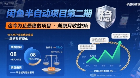 闲鱼半自动项目第二期，可能是迄今为止最稳的项目，兼职月收益9k-创薯资源