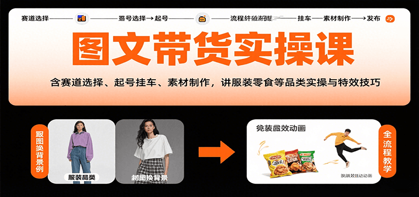 图文带货实操课，含赛道选择、起号挂车、素材制作，讲服装零食等品类实操与特效技巧-创薯资源
