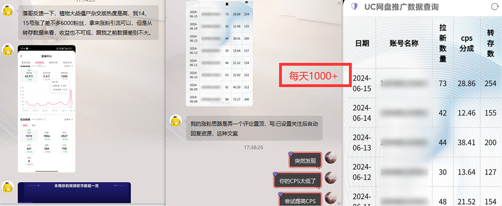 图片[2]-热门赛道掘金_小白快速入局挣钱，可矩阵【完整实操】-创薯资源