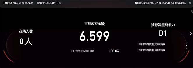 图片[2]-淘宝无人带货3.0高收益玩法，月入3万+，无脑躺赚，新手小白可落地实操-创薯资源