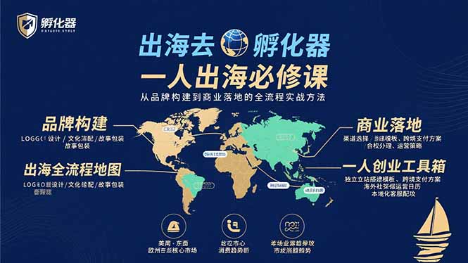 出海去 孵化器 一人出海必修课：从品牌构建到商业落地的全流程实战方法-创薯资源