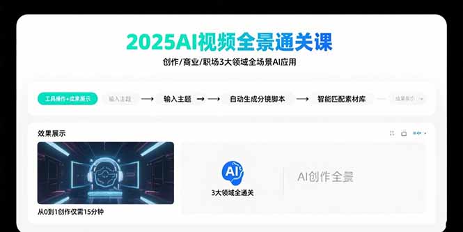 2025AI视频全景通关课：涵盖创作/商业/职场3大领域  掌握AI全场景应用-创薯资源