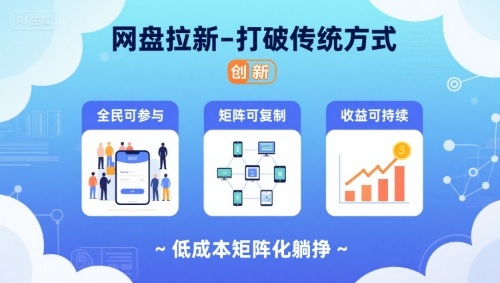网盘拉新-打破传统方式，低成本矩阵化躺挣，全民可参与、矩阵可复制、收益可持续【揭秘】-创薯资源