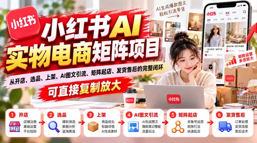 小红书AI实物电商矩阵项目，从开店、选品、上架、AI图文引流、矩阵起店、发货售后的完整闭环，可直接复制放大-创薯资源