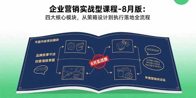 企业营销实战型课程-8月版：四大核心模块，从策略设计到执行落地全流程-创薯资源