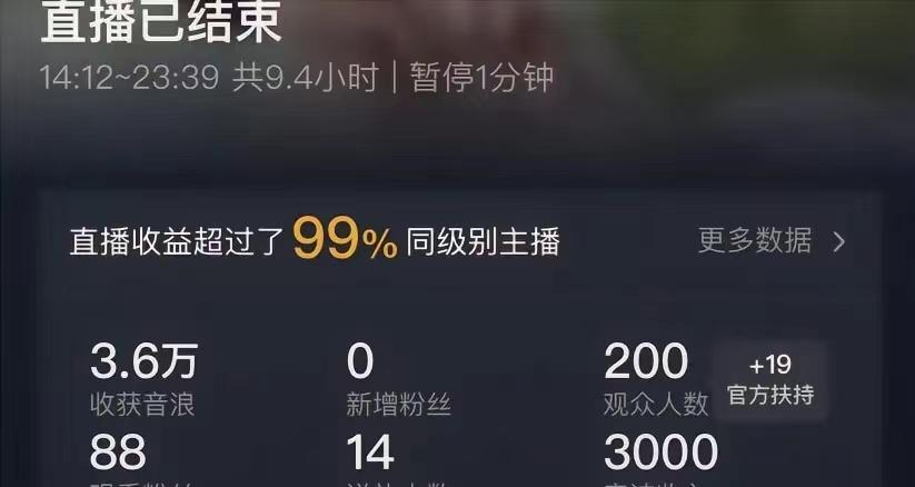 (8548期)ai无人直播美女4人组整蛊教程 【附全套资料以及教程】-创薯资源
