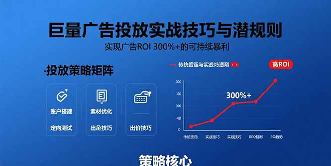 巨量广告投放实战技巧与潜规则：实现广告ROI 300%+的可持续暴利-创薯资源