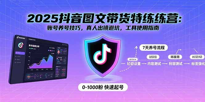 2025抖音图文带货特练营：账号养号技巧，真人出镜避坑，工具使用指南-创薯资源