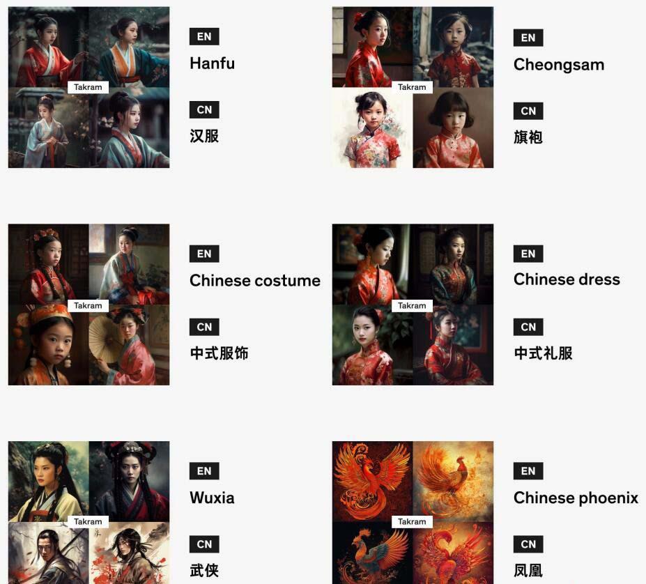 图片[4]-Midjourney辞典AIGC中英双语图文辞典+提示关键词Prompt大全-创薯资源