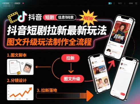 抖音短剧拉新最新玩法之图文升级玩法制作全流程，操作简单，0粉可做-创薯资源