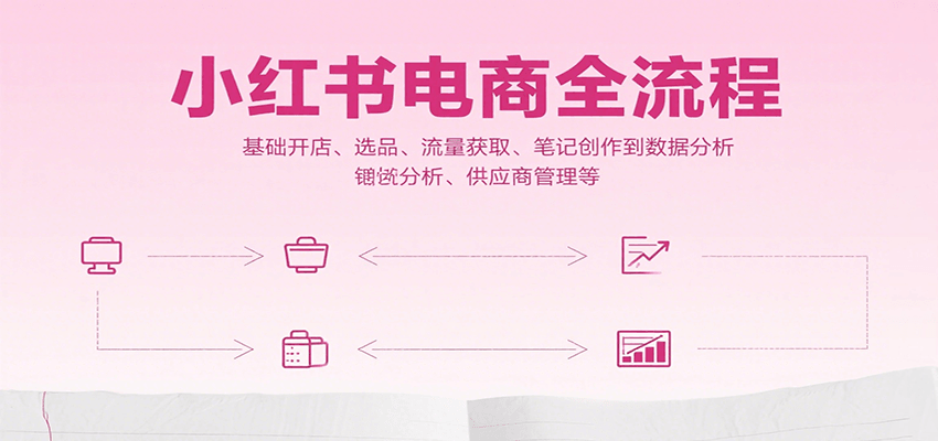 小红书电商全流程，基础开店、选品、流量获取、笔记创作到数据分析、供应商管理等-创薯资源