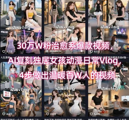 30万W粉治愈系爆款视频，AI复刻独居女孩动漫日常Vlog，4步做出温暖百W人的视频-创薯资源